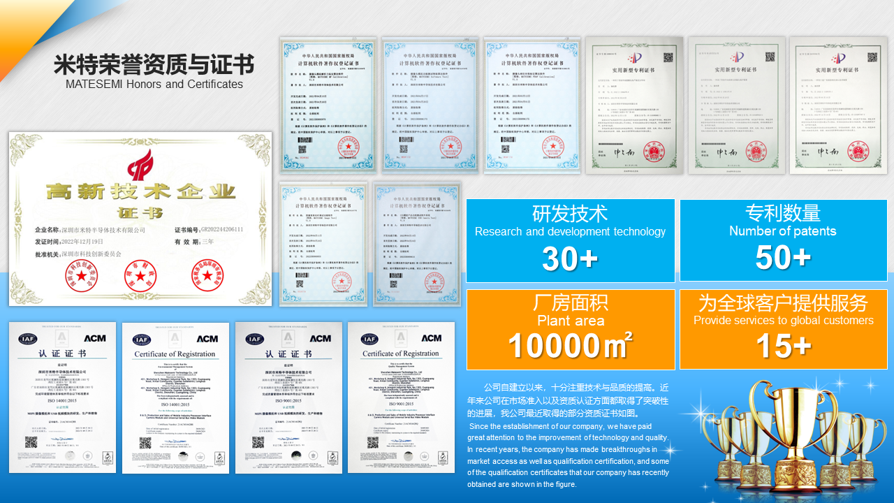 荣誉资质与证书.PNG