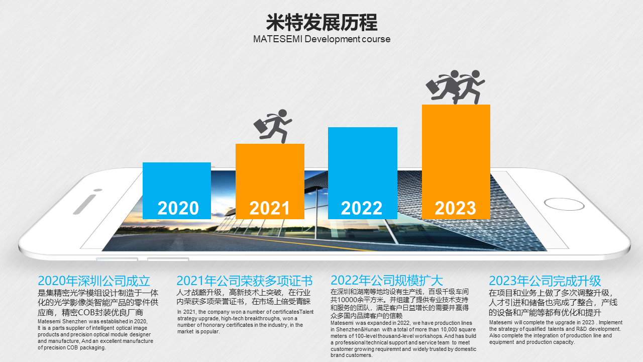 发展历程.png