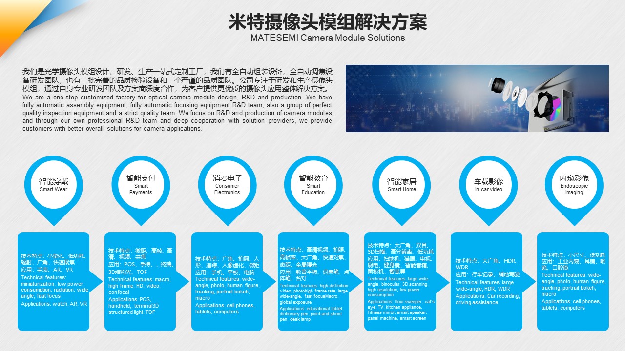 幻灯片22.JPG